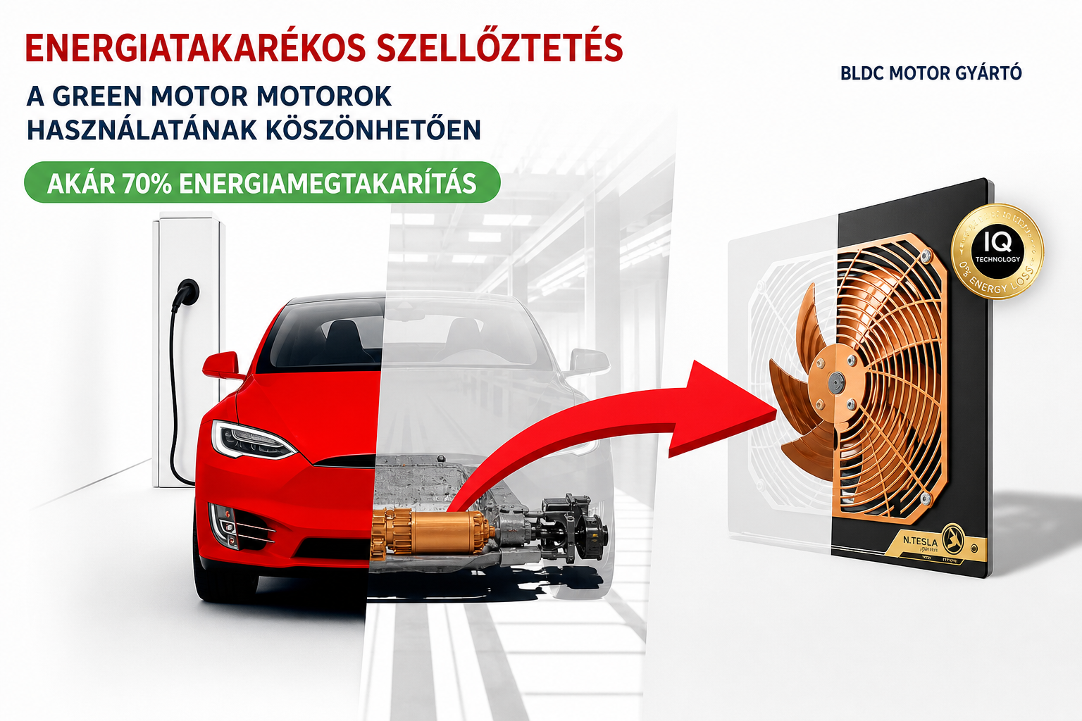 Energiatakarékos szellőztetés BLDC motorokkal